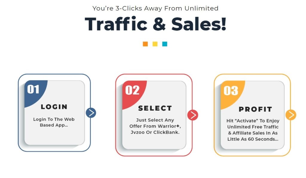 matic Matic Review: Gets You UNLIMITED, Free BUYER Traffic & Sales In 60 Seconds!