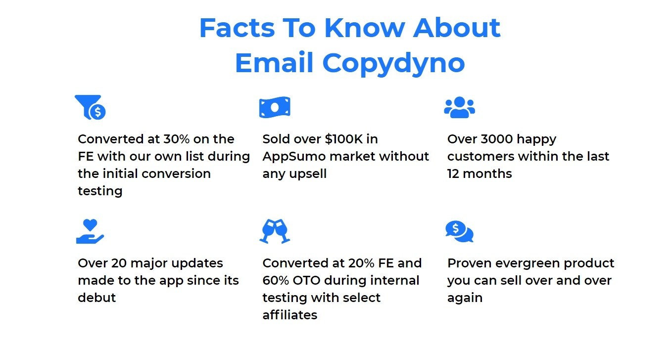 Email CopyDyno: The Fully-Tested Funnel With High Conversions, Guaranteed Sales