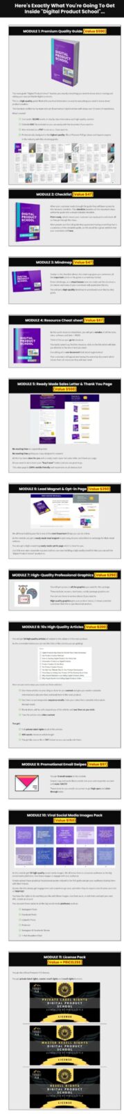 Brand NEW Premium Quality
Done For You PLR Sales Funnel You Can Rebrand
And Sell As Your Own Starting Today!
