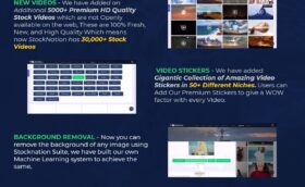 Collection of 30,000+ Premium Stock Videos with an Inbuilt Video Editor And Handmade Video Stickers That is ready to power Each Video on the Planet.