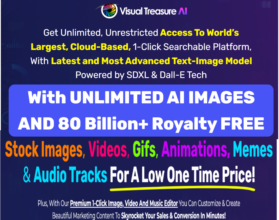 visual treasure ai Visual Treasure AI Review: Your Go-To Solution For High-Quality Stock Media. Get Stock Images, Gifs, Videos, Memes, Animations and Audio Tracks For A Low One Time Price!
