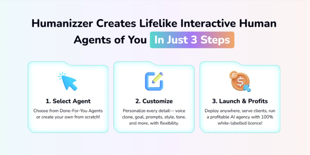 Humanizzer Review: Build Lifelike Human AI Agents That Talk, Listen & Engage Face-To-Face!—In Your Voice, Just Like You!