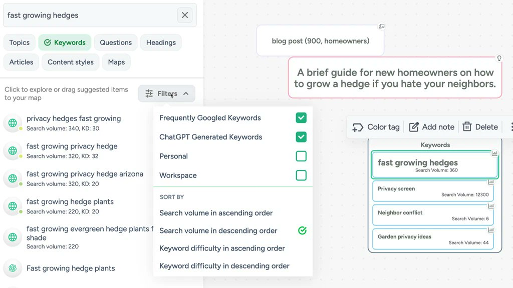 ContextMinds - Brainstorm, Research, Outline, and Draft Your Content Using an AI-Powered Whiteboard