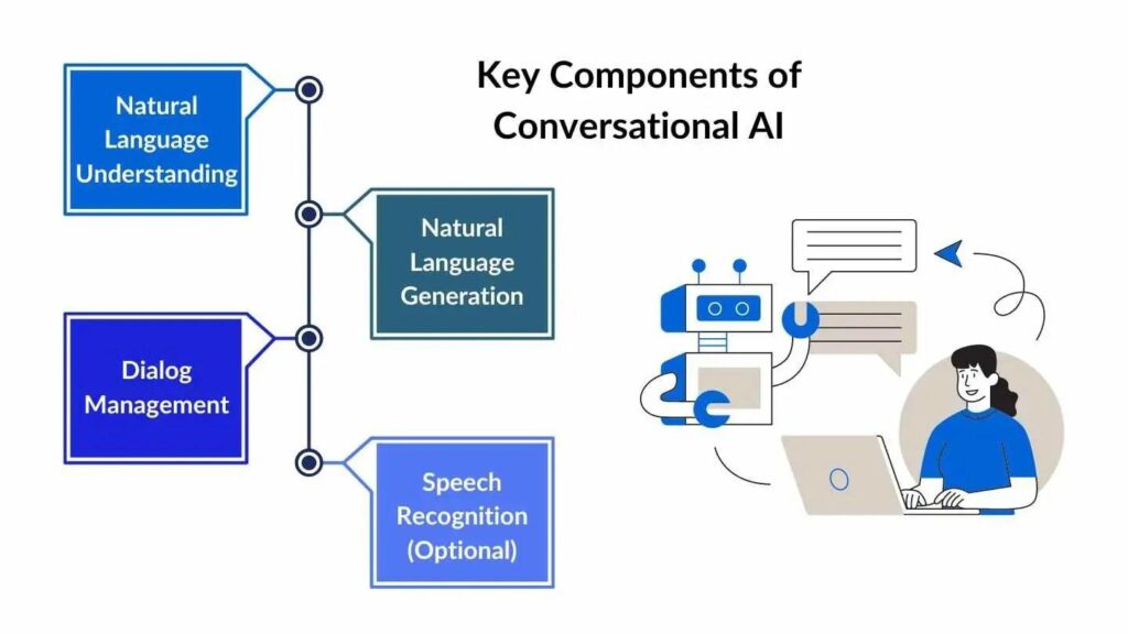 Microsoft's Latest AI Agent Empowers Users to 'Vibe Code' Applications and Automate Processes with Ease