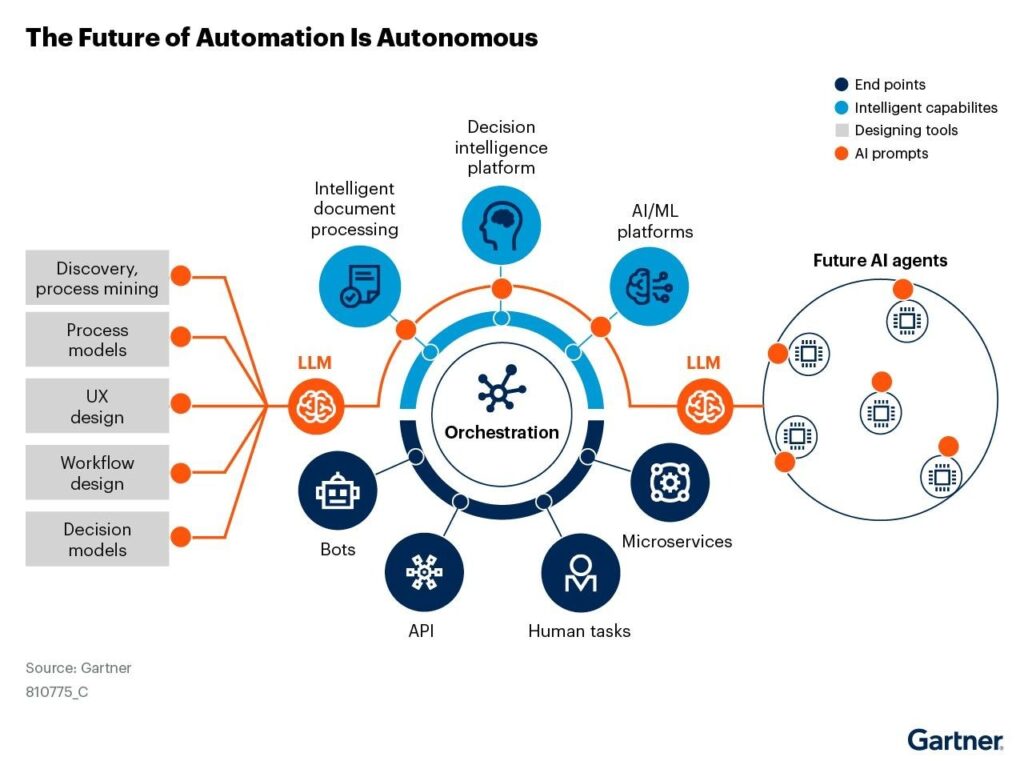 Microsoft's Latest AI Agent Empowers Users to 'Vibe Code' Applications and Automate Processes with Ease